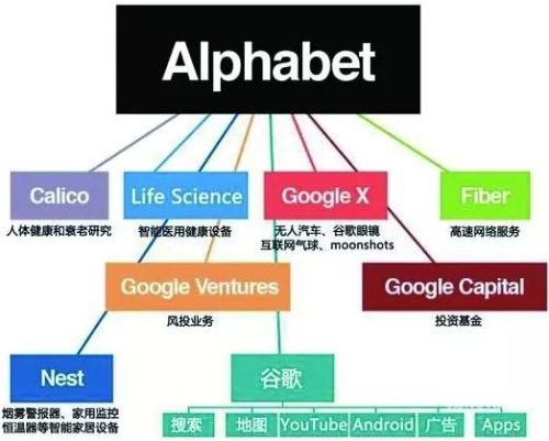 亚洲精品福利在线视频关于新闻资讯类文章，我可以为您提供一些建议和指导