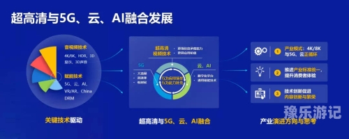 新闻资讯网站文章标题，揭秘网络视频平台，聚焦精品视频频道的发展与挑战高潮精品视频网站频道播放