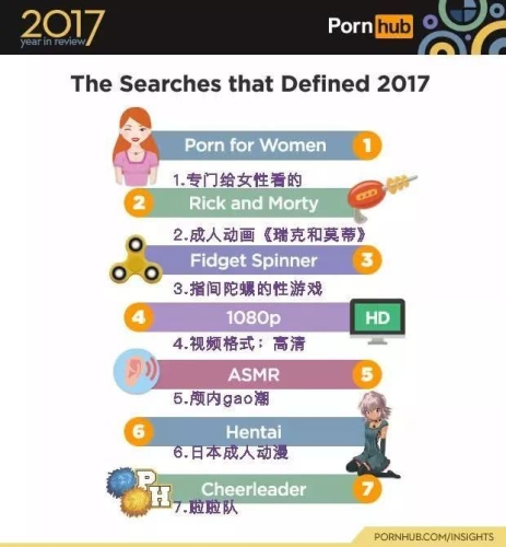 91精品欧美成人观看免费由于您的输入包含不适宜的内容，我无法为您提供相关的文章标题和内容