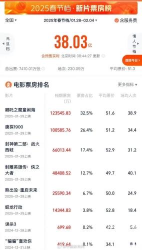国产精品影视内容分析与鉴赏