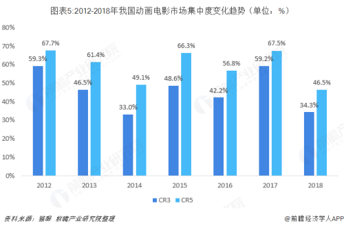 国产精品影视内容分析与鉴赏