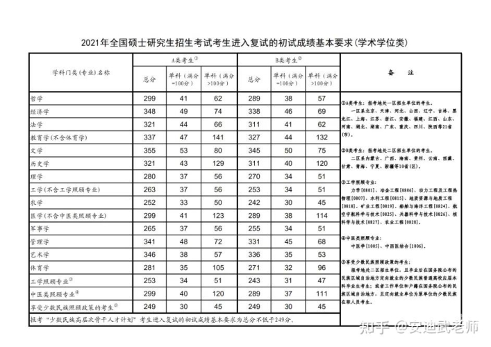 国产网站区域划分及功能介绍国产一区二区三区网站抖阴