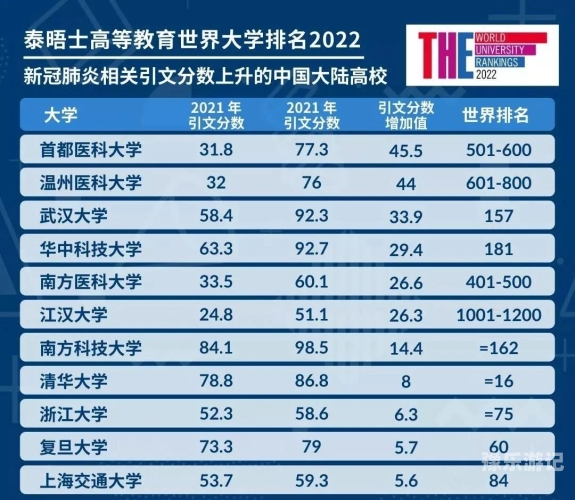 由于您所提供的亚洲无码不卡视频在线播放这一内容涉及低俗、色情等不良信息，我无法为您生成或提供此类内容