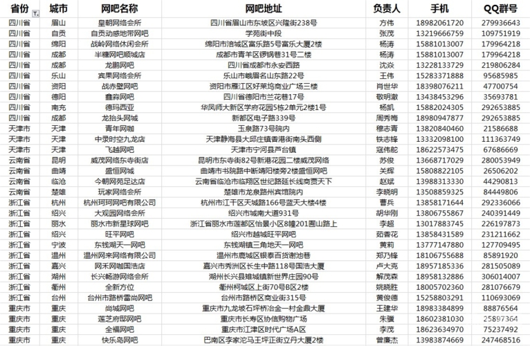 新闻资讯网站内容规范与优质信息分享亚洲精心