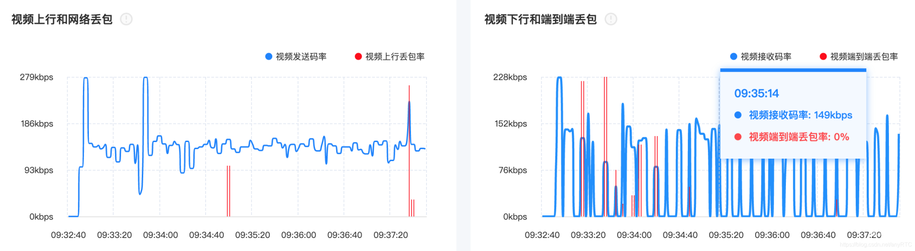 揭秘网络视频资源，如何正确获取与使用