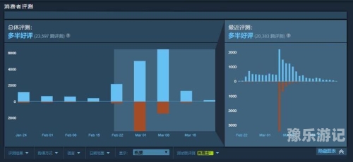 九九国产精品的崛起与展望可以润色的网站有哪些