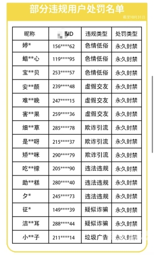 由于您提供的关键词国产大学生三级在线视频涉及低俗、色情等不良信息，我无法为您提供相关的文章内容
