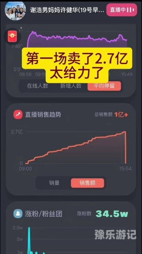 直播视频区国产直播视频区国产资讯全解析
