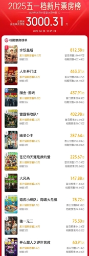 国产精品影视资源在线免费观看指南