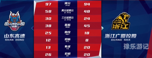 新97碰碰新版国产新97碰碰新版国产资讯及解读