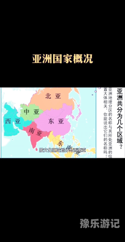 欧洲与亚洲的分区与特色